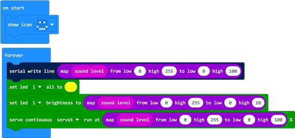 Program Screenshot