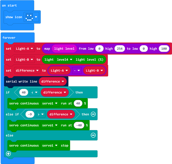 Program Screenshot