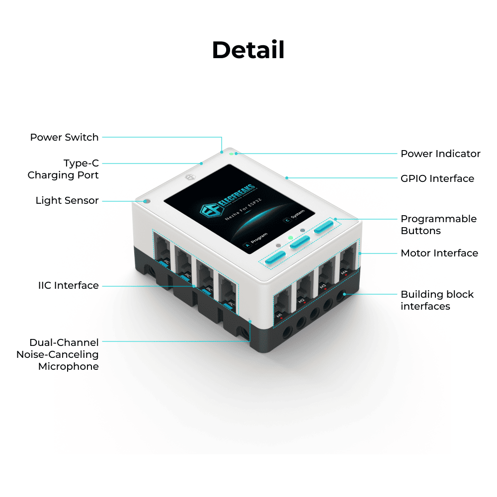 Nezha For ESP32 Board feature overview